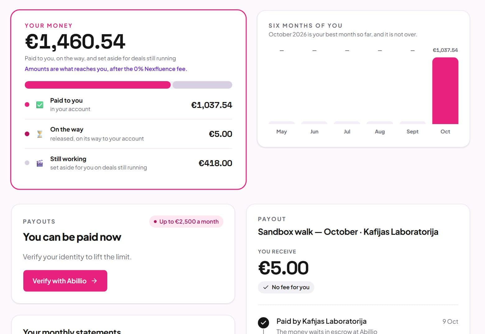 The demo creator's money page with the 'Verify with Abillio' identity check.