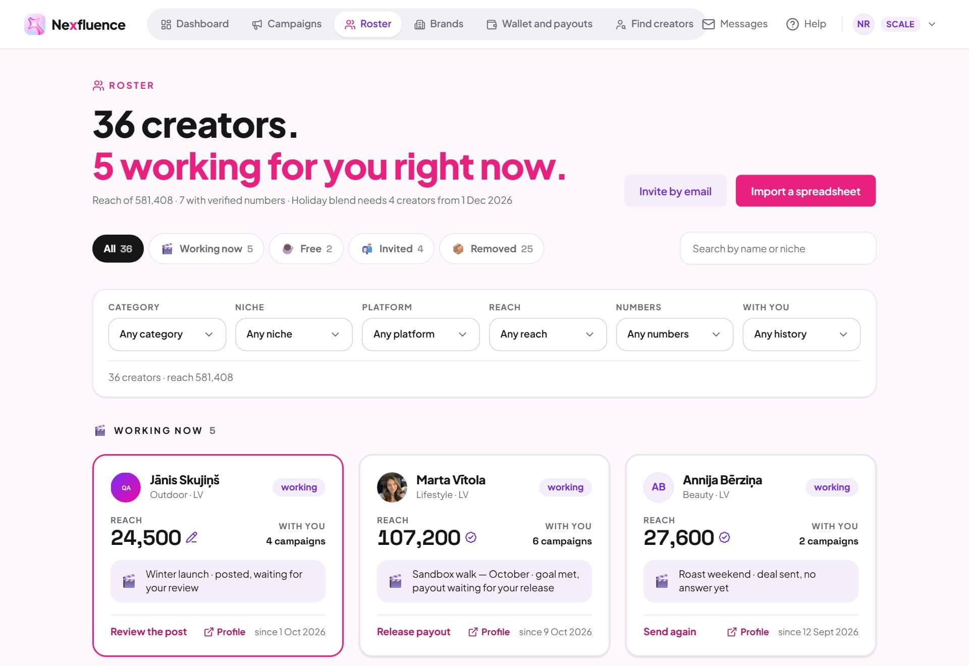 The demo business roster on Nexfluence: 36 creators, five working right now.