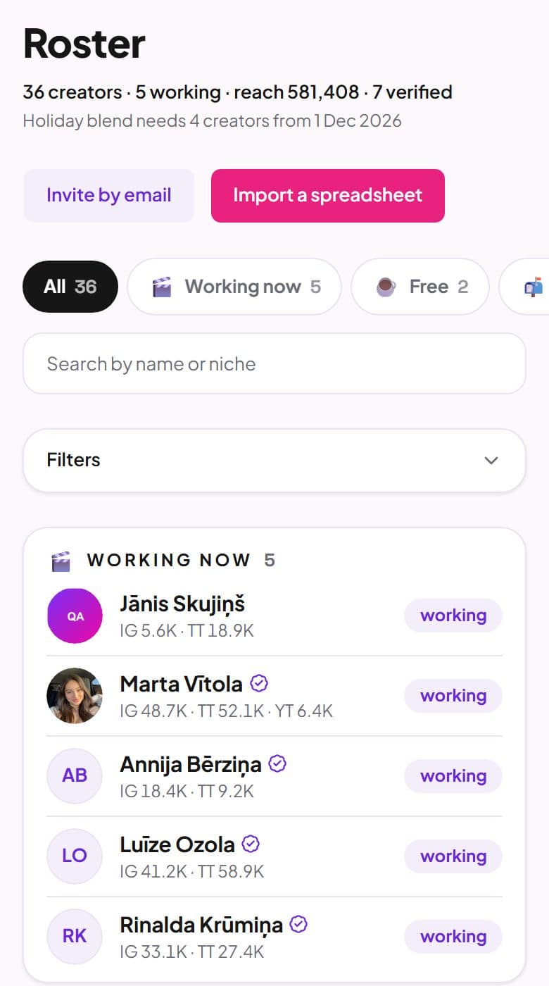 The demo business roster on Nexfluence: 36 creators, five working right now.